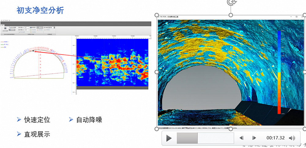 隧道工程解決方案