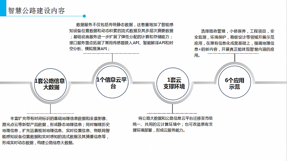 �ǻ۹�·��Ϣ��ƽ�_��������